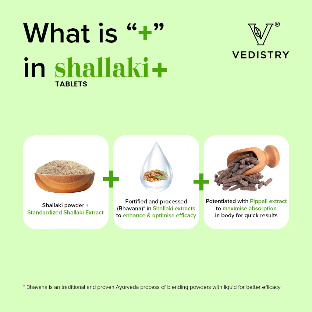 Vedistry Ayurvedic Shallaki+ Strengthens Joints & Cartilage 60 Tablets