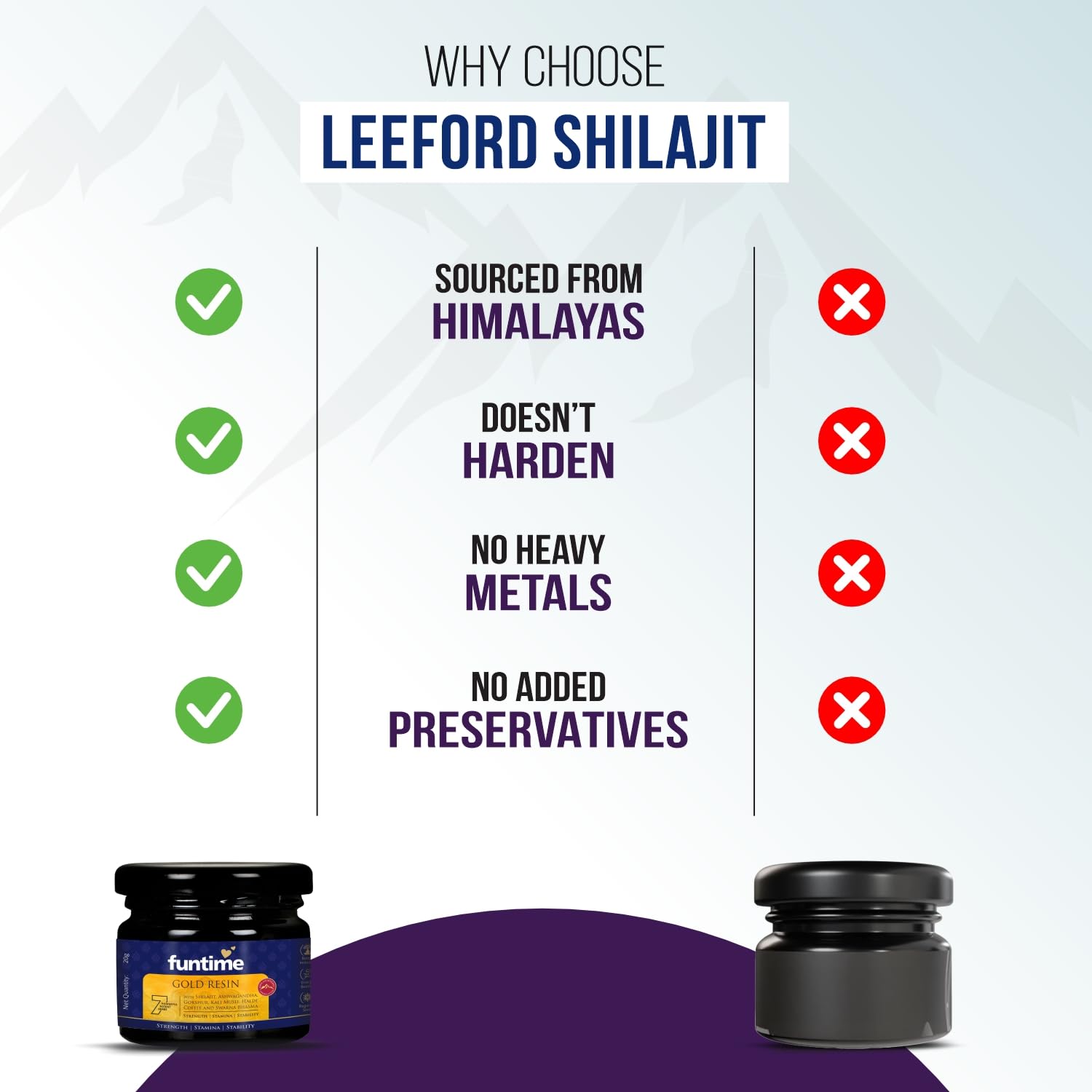 Leeford Funtime Shilajit Gold Resin With Ashwagandha,Kali Musli For Men Swarna Bhasma 20g