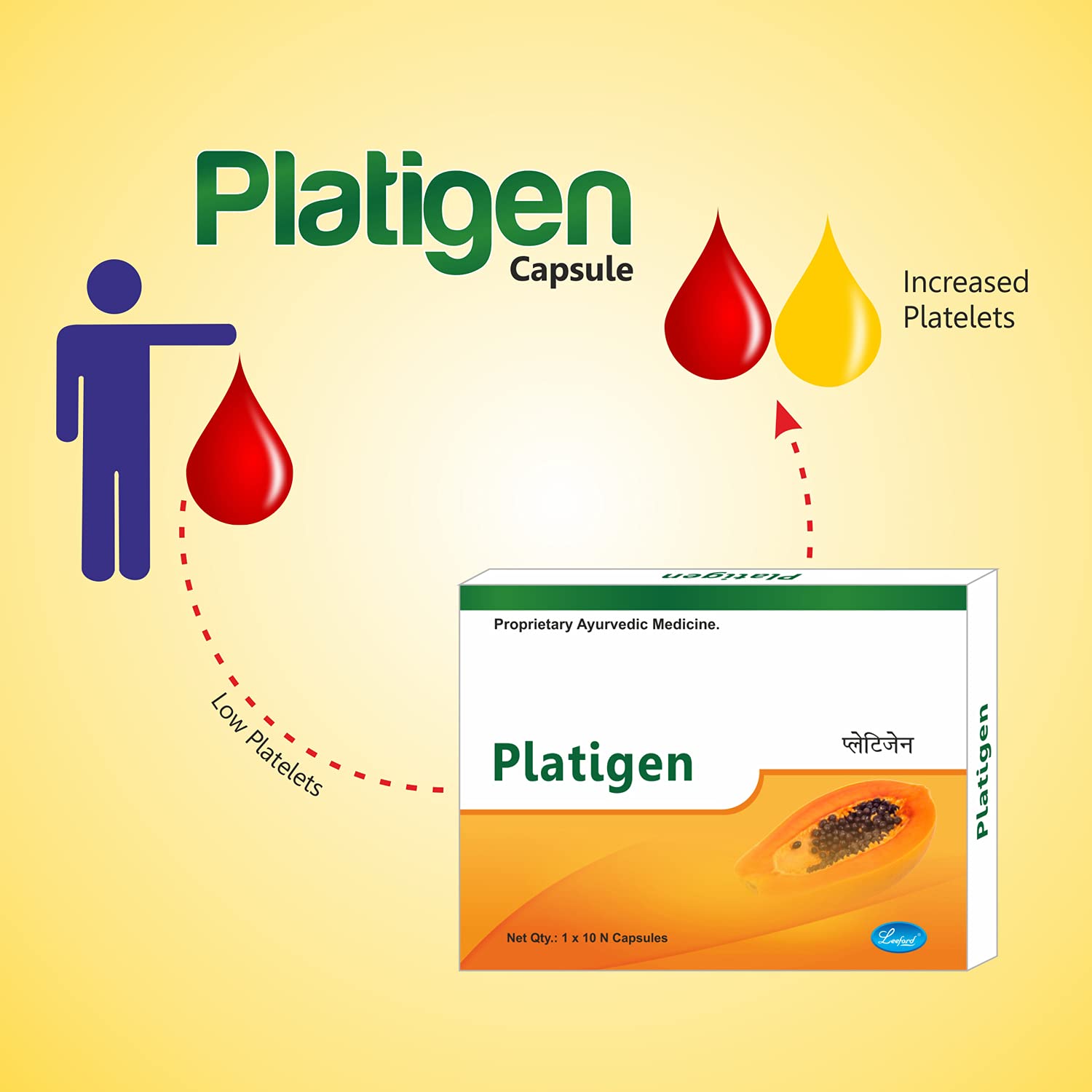 Leeford Platigen 10 Capsule