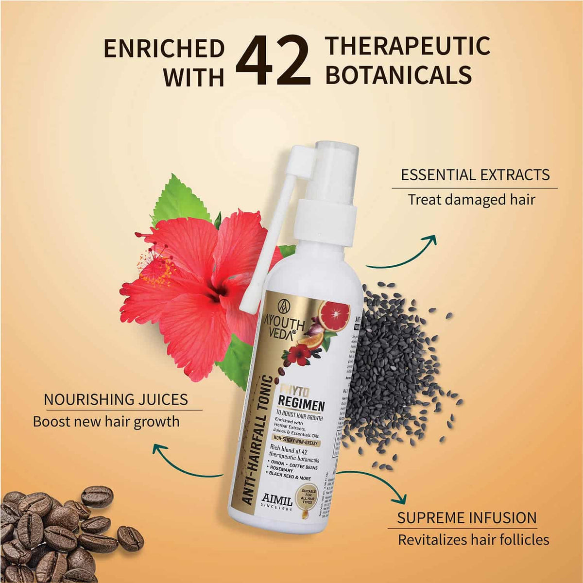 Ayouthveda Anti-Hair Fall Tonic Ayurvedic 2-in-1 Hair Regimen