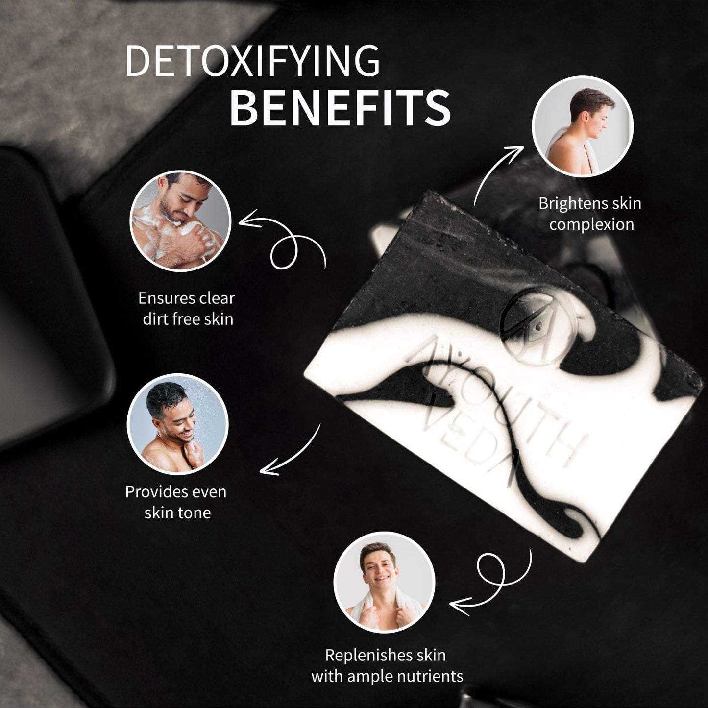 Aimil Ayouthveda Cosmetics Charcoal Detox Handmade Castile Soap 110g