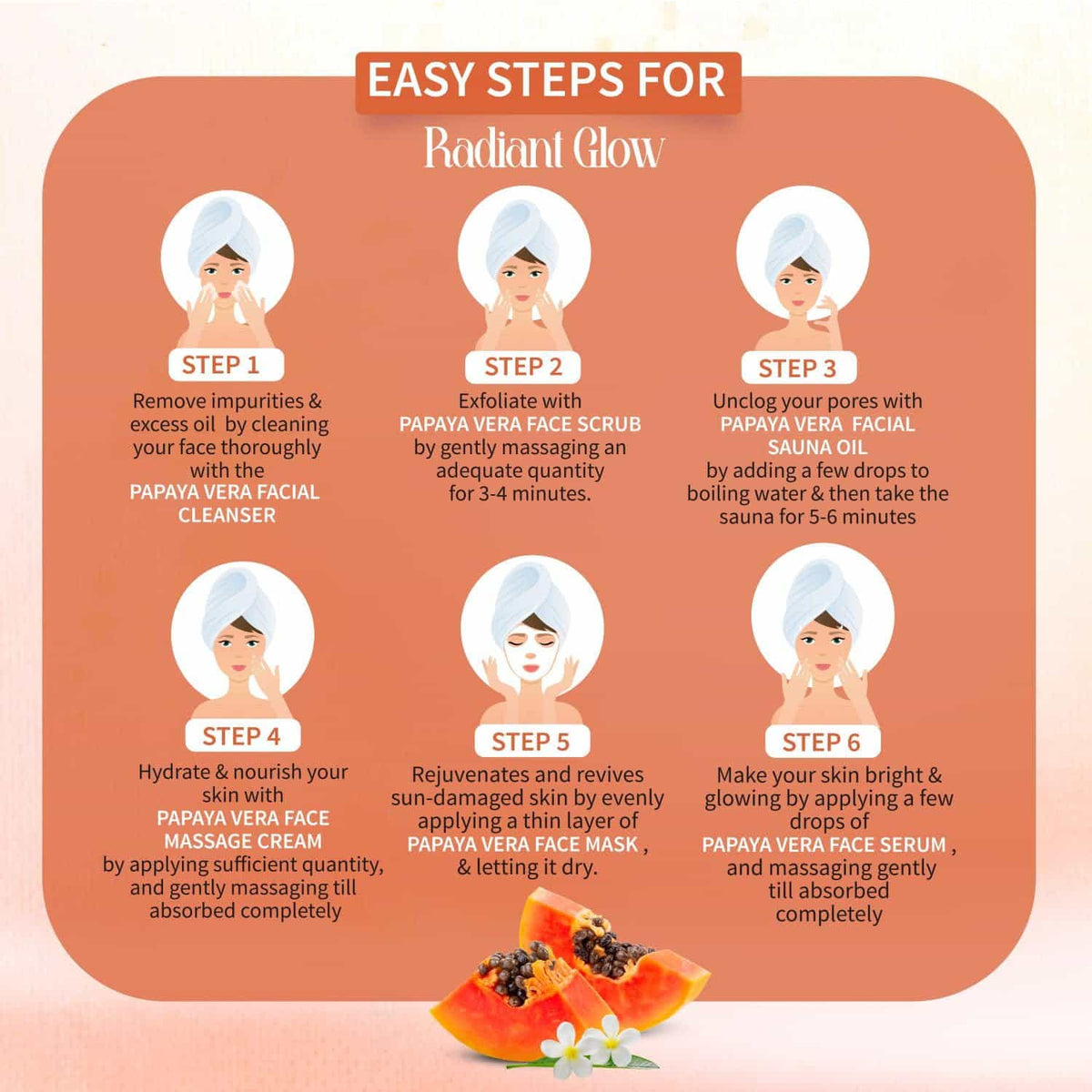 Aimil Ayouthveda Papaya Vera Facial Kit for Glowing Skin – 230g