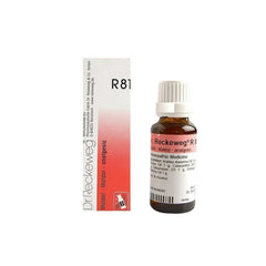 Dr. Reckeweg Homöopathie R81 Schmerzlindernde Tropfen 22 ml