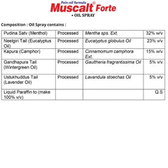 Aimil Ayurveda-Muscalt-Fort-Tabletten für das Wohlbefinden von Knochen und Gelenken reduzieren Schmerzen und Entzündungen. Fort-Tabletten, Ölspray und Sirup