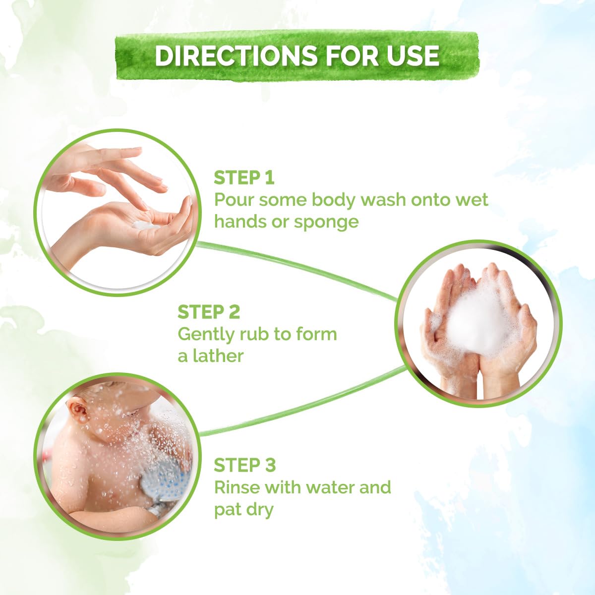 Mamaearth Deeply Nourishing Body Wash for babies 400ml