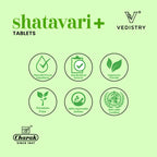 Vedistry Ayurvedic Shatavari+ Strengthens Women's Health 60 Tablets