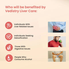 Vedistry Ayurvedic Liver Care Tonic 60 Tablets