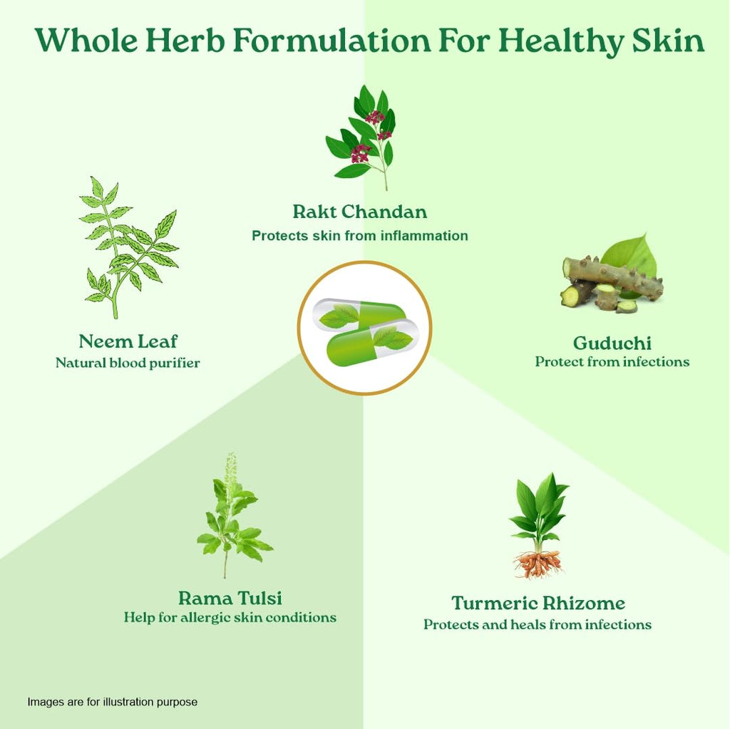 Organic India Ayurvedic Beautiful Skin Capsules