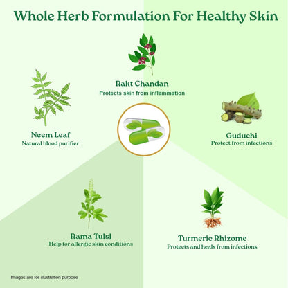 Organic India Ayurvedic Beautiful Skin Capsules