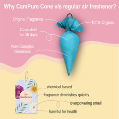 Mangalam CamPure Camphor Cone Original, Rose, Jasmin, Sandelholz, Bhimseni, Lavendel und Mogra Raum-, Auto- und Lufterfrischer und Mückenschutz