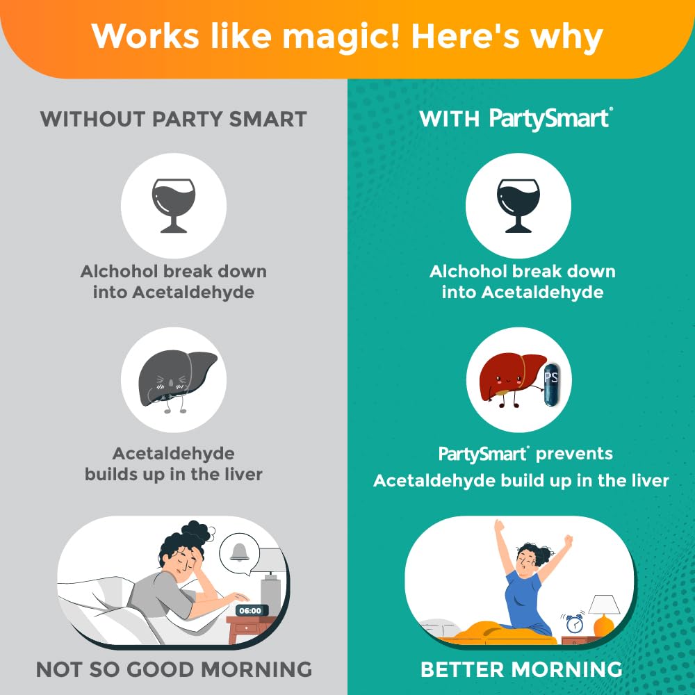 Himalaya Wellness Herbal PartySmart 5 Kapseln