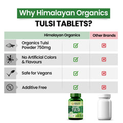 Himalayan Organics Tulsi Vegetarian 120 Tablets