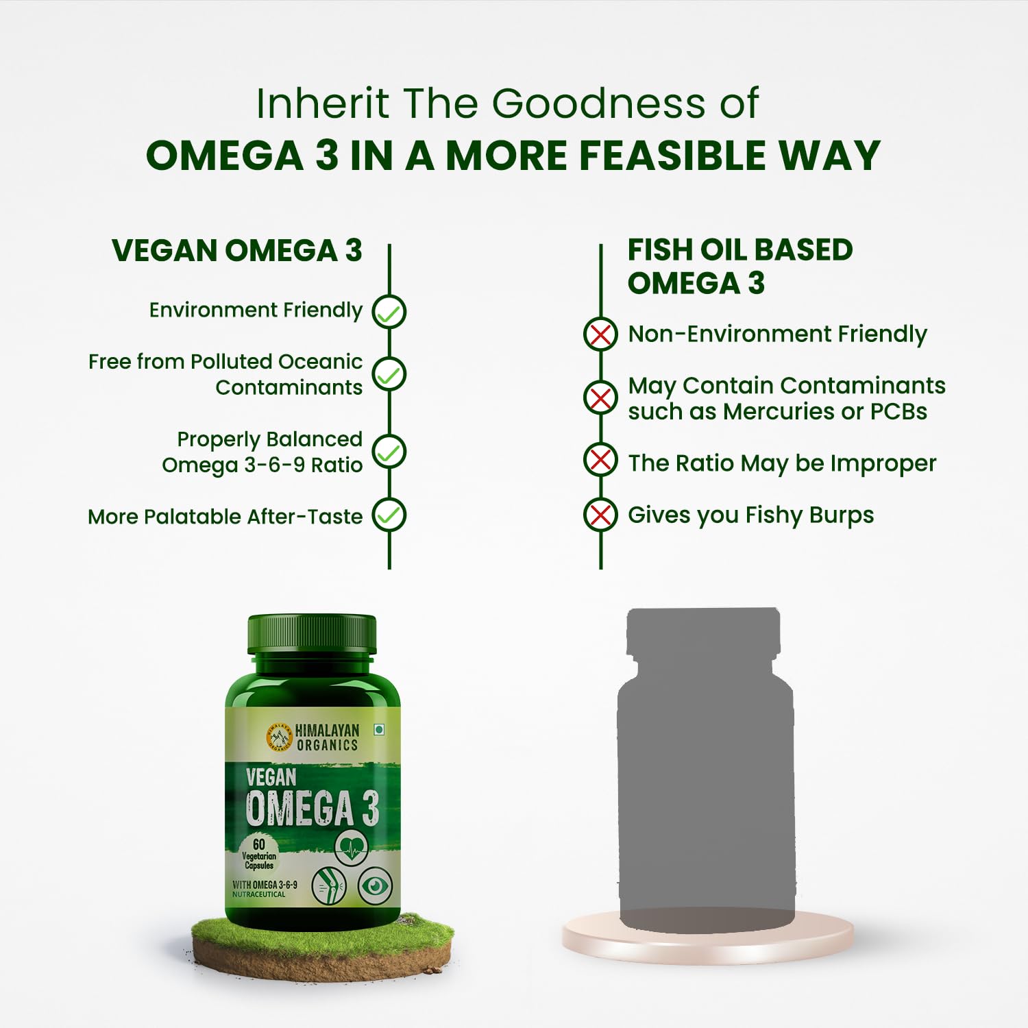 Himalayan Organics Vegan Omega 3-6-9 Vegetarian 90 Capsules