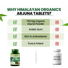 Himalayan Organics Arjuna Vegetarian 120 Tablets