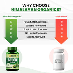 Himalayan Organics Plant Based Gluco Balance Vegetarian 60 Tablets