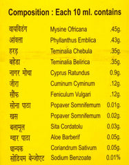 Cura Ayurvedic Cura Fat Cure Ras Weight Loss Support Liquid 500 ml