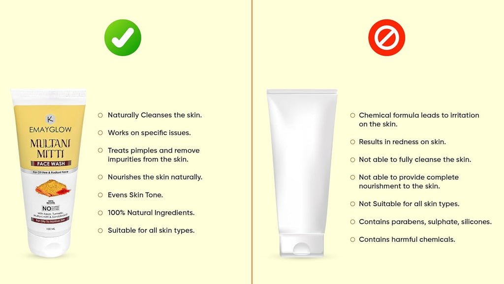 Kalyan Wellness Emayglow Multani Mitti Face Wash 100ml