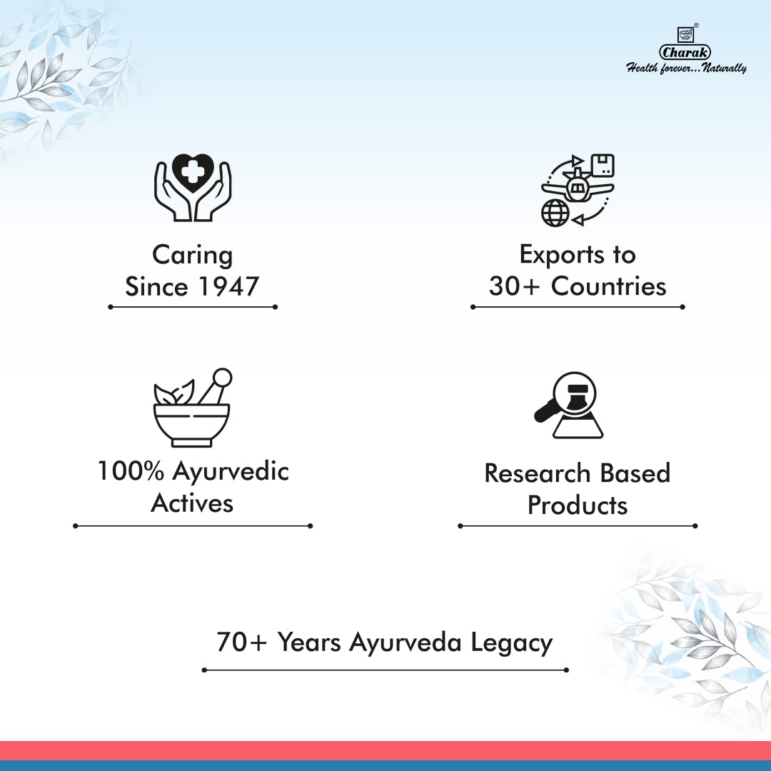 Charak PCOS PCOD Hyponidd 30 Tab and Cystolib Nutra 30 Tab Management Combo Tablets