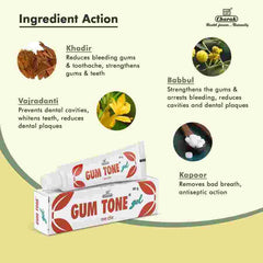 Charak Ayurvedic GumTone Powder 40g & Gum Ton Gel 50g
