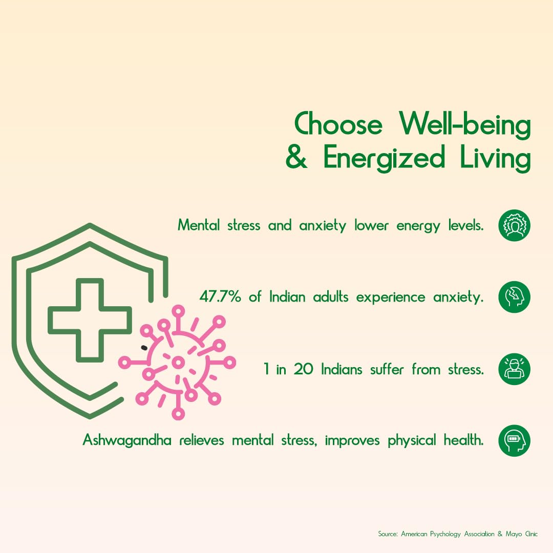 Dabur Ayurvedic Ashwagandha Churna Powder