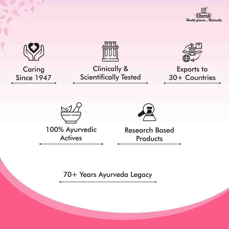Charak Ayurvedic Galakol Tablets & Granules Powder