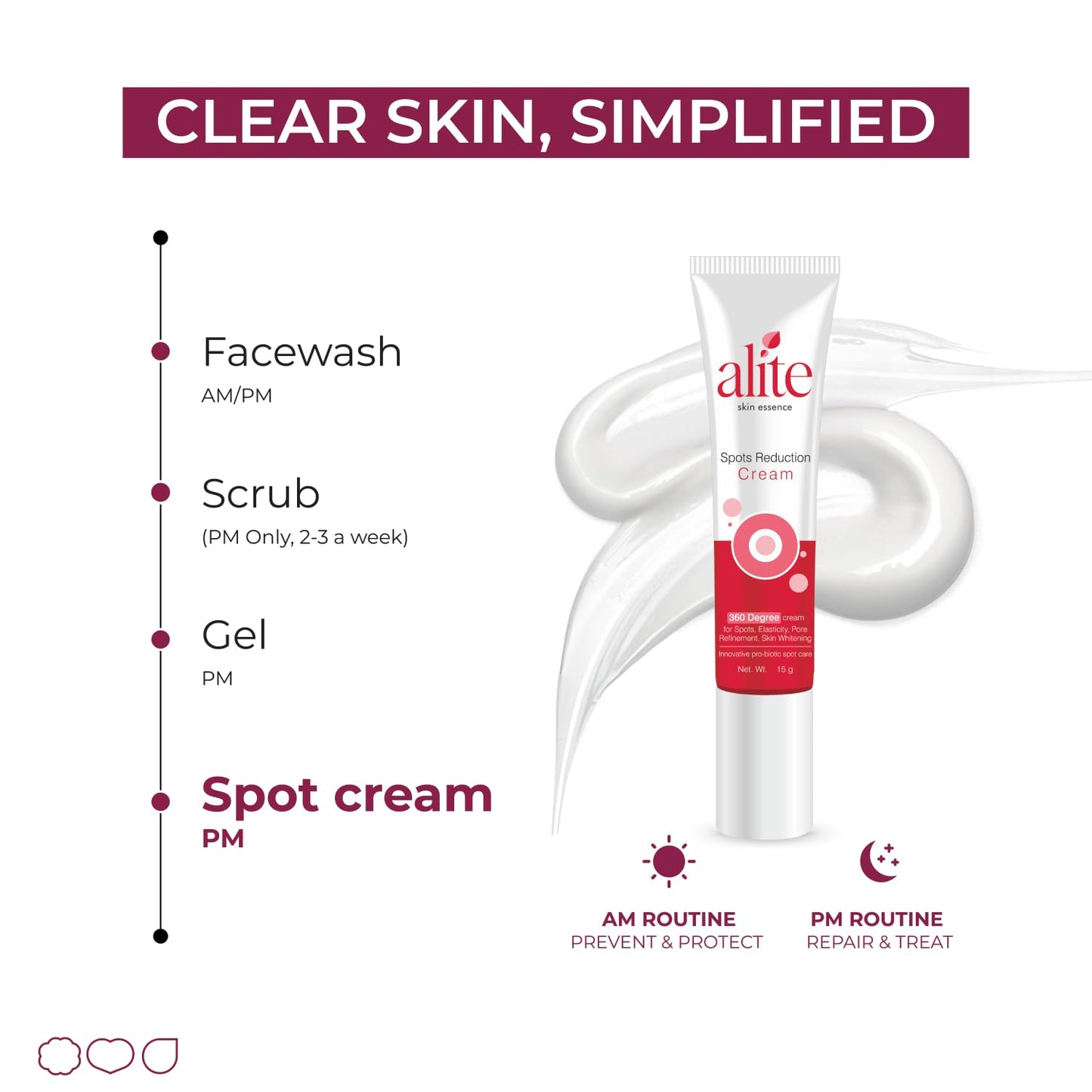 2 X Leeford Alite Spots Reduction Foot Cream 15g