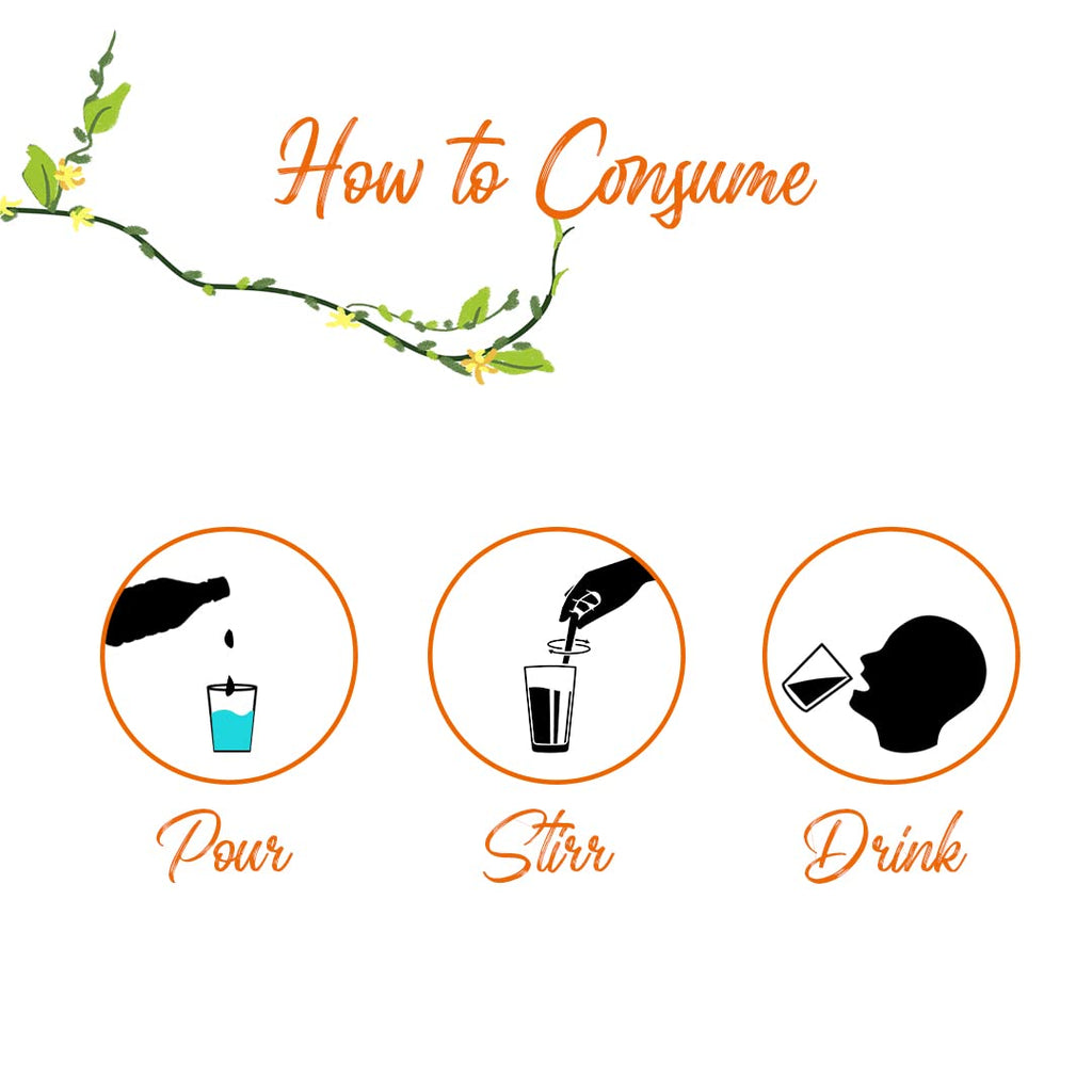 Cura Ayurvedic Cura Fat Cure Ras Liquid 500ml