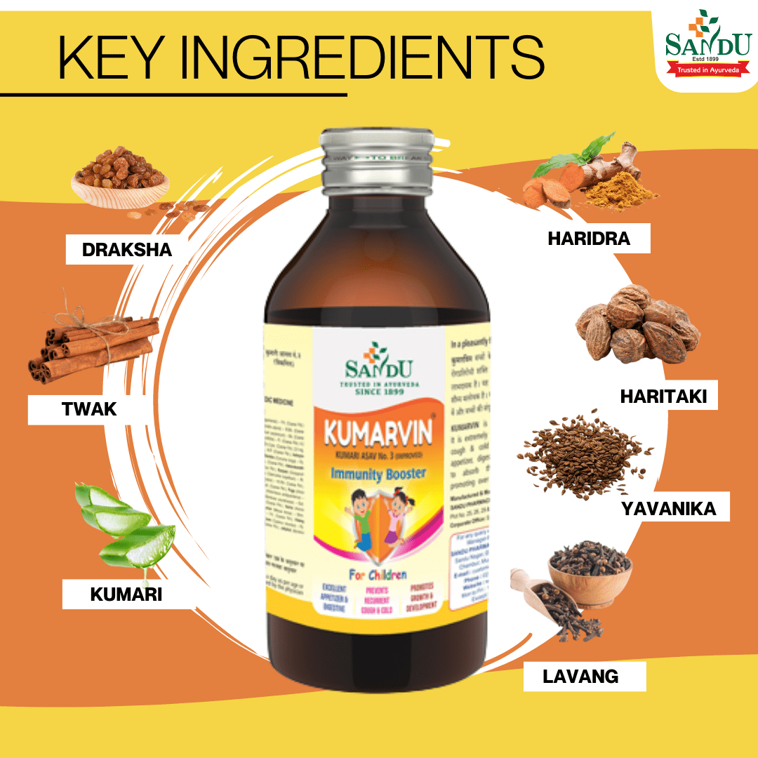 Sandu Ayurvedic Kumarvin Liquid