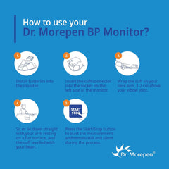 Dr. Morepen Blood Pressure Monitor Model BP15