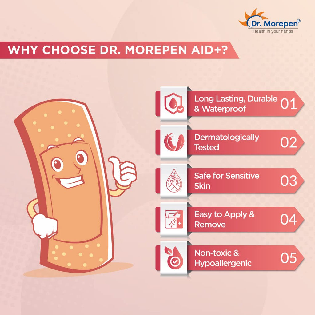 Клейкая повязка для первой помощи Dr.Morepen Aid, 100 бинтов