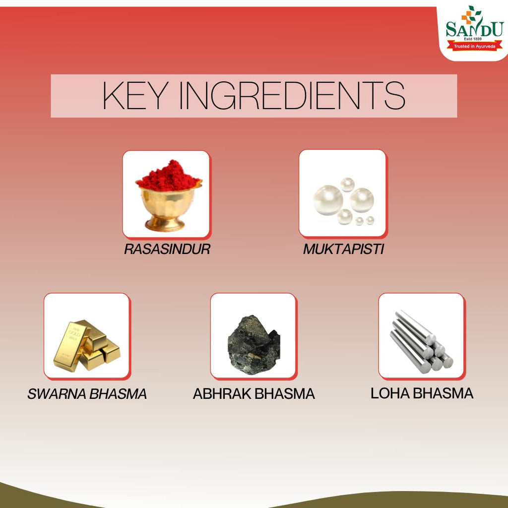 Sandu Ayurvedic Kumar Kalyan Ras 10 Tablets