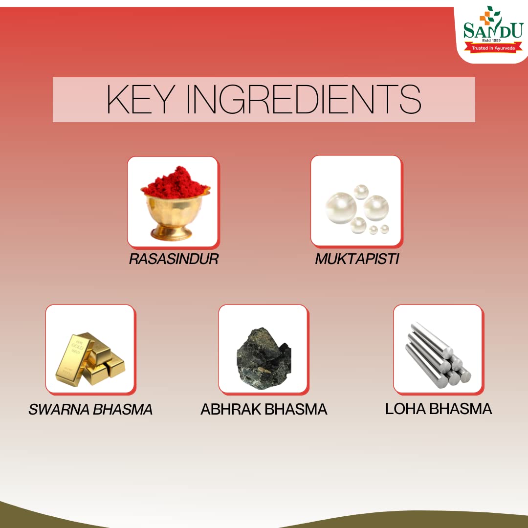 Sandu Ayurvedic Kumar Kalyan Ras 10 Tablets