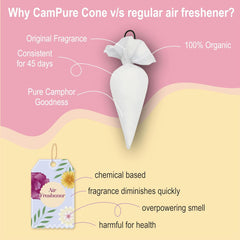 Mangalam CamPure Camphor Cone Original,Rose,Jasmine,Sandalwood,Bhimseni,Lavender & Mogra Room,Car And Air Freshener & Mosquito Repellent