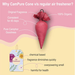 Mangalam CamPure Camphor Cone Original,Rose,Jasmine,Sandalwood,Bhimseni,Lavender & Mogra Room,Car And Air Freshener & Mosquito Repellent