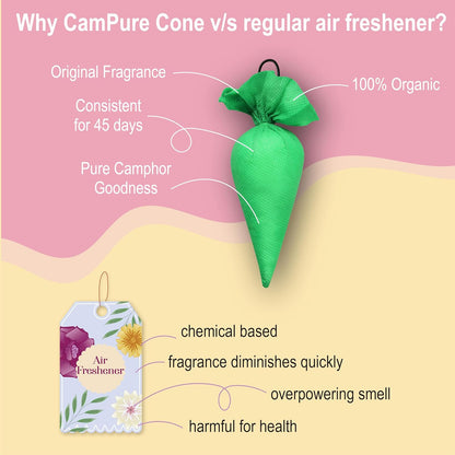 Mangalam CamPure Camphor Cone Original,Rose,Jasmine,Sandalwood,Bhimseni,Lavender & Mogra