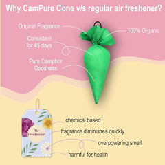 Mangalam CamPure Camphor Cone Original, Rose, Jasmin, Sandelholz, Bhimseni, Lavendel und Mogra Raum-, Auto- und Lufterfrischer und Mückenschutz