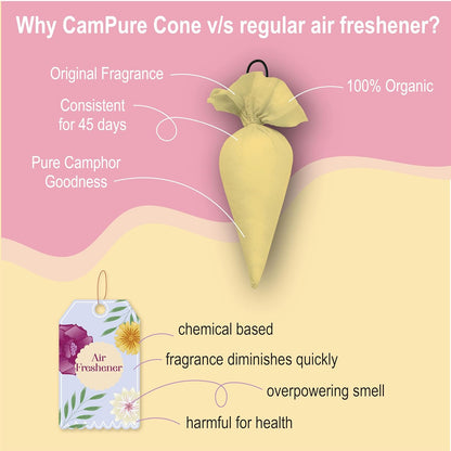 Mangalam CamPure Camphor Cone Original,Rose,Jasmine,Sandalwood,Bhimseni,Lavender & Mogra