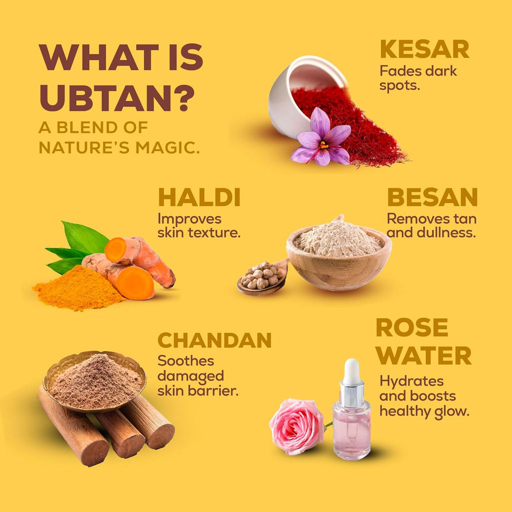 Joy Revivify Ubtan Средство для умывания лица Удаление загара и минимизация пятен с шафраном Куркума Нутовая мука Миндальное масло Розовая вода Сандаловое масло Шарики грецкого ореха Равномерный цвет лица и естественное сияние