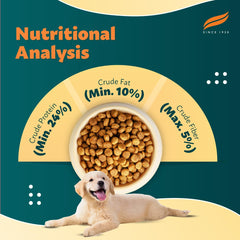 Himalaya Healthy Dry Pet Food 3 kg (Welpe) Huhn und Reis