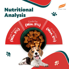 Himalaya Healthy Treats Puppy Chicken Flavor Pellet 1 Kg