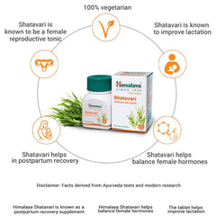 Himalaya Pure Herbs Shatavari Women's Wellness 60 Tablets