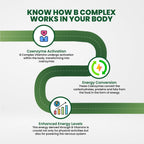 Himalayan Organics B Complex Vegetarisch 120 Tabletten