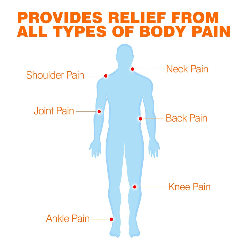 Himalaya Herbal Ayurvedic Rumalaya Active Spray Быстрое и длительное облегчение боли в теле, боли в спине, боли в коленях, боли в суставах, мышечной боли, растяжениях Начинает облегчать боль через 2 минуты