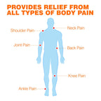 Himalaya Herbal Ayurvedic Rumalaya Active Spray Быстрое и длительное облегчение боли в теле, боли в спине, боли в коленях, боли в суставах, мышечной боли, растяжениях Начинает облегчать боль через 2 минуты