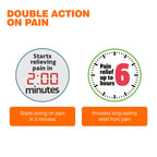 Himalaya Herbal Ayurvedic Rumalaya Active Spray Быстрое и длительное облегчение боли в теле, боли в спине, боли в коленях, боли в суставах, мышечной боли, растяжениях Начинает облегчать боль через 2 минуты