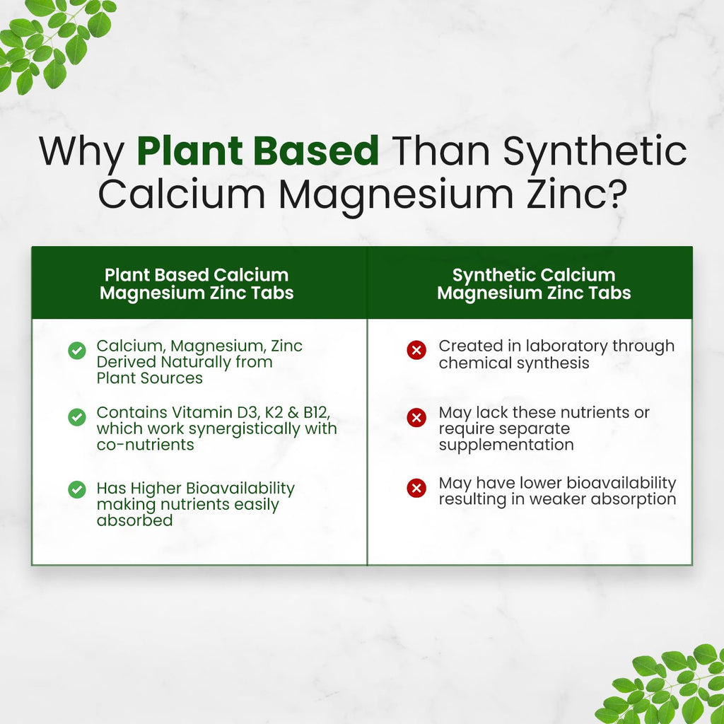 Himalayan Organics Plant Based Calcium Magnesium Zinc D3 + K2 Vegetarian 120 Capsules