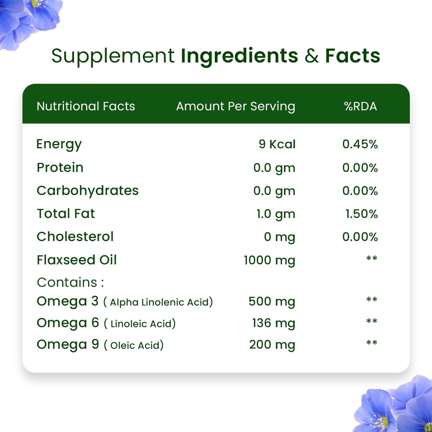 Himalayan Organics Vegan Omega 3-6-9 Vegetarian 90 Capsules