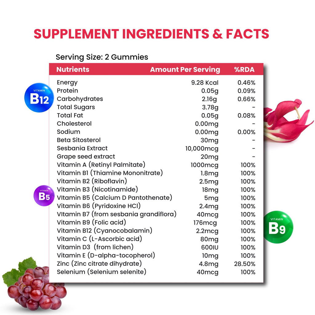 Himalayan Organics Haar &amp; Haut 40mcg Biotin Gummies