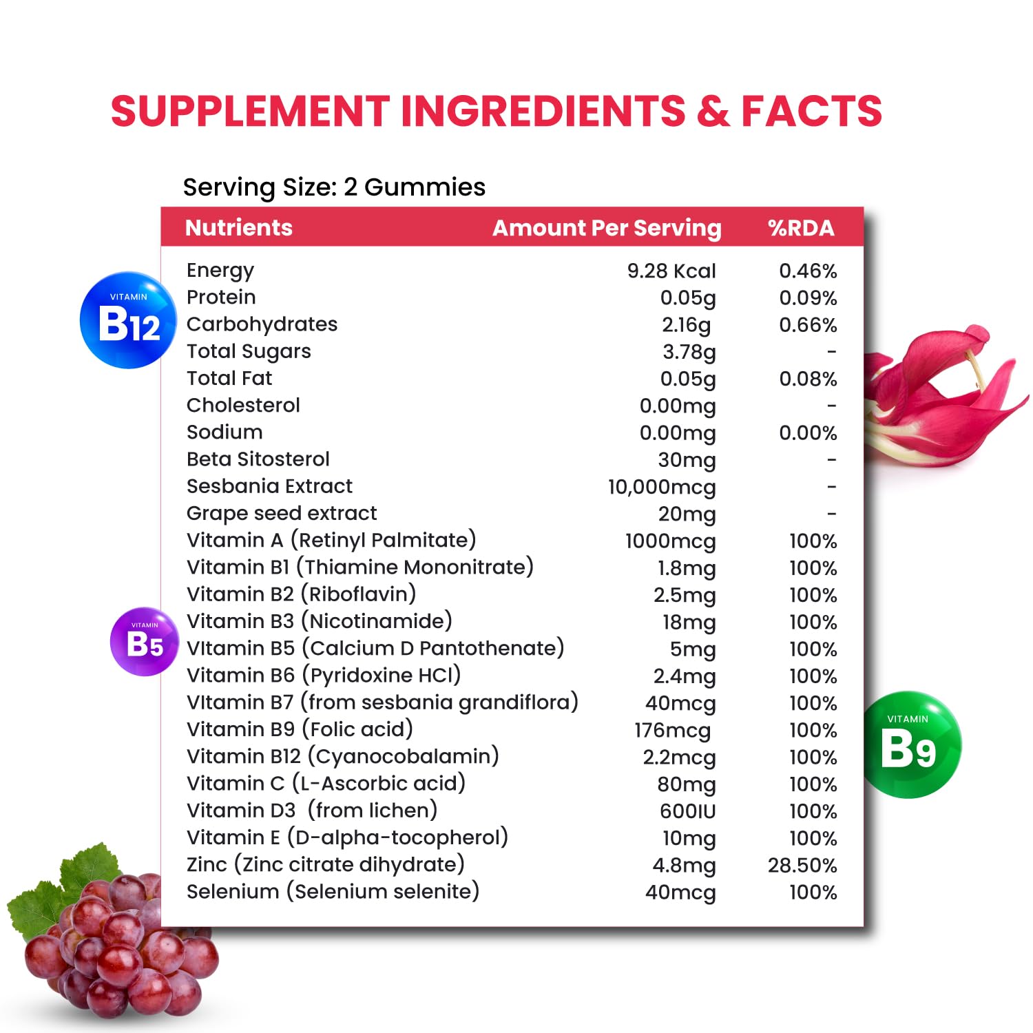 Himalayan Organics Haar &amp; Haut 40mcg Biotin Gummies