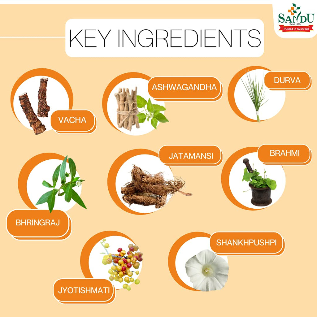 Sandu Ayurvedic Stresan Tablet